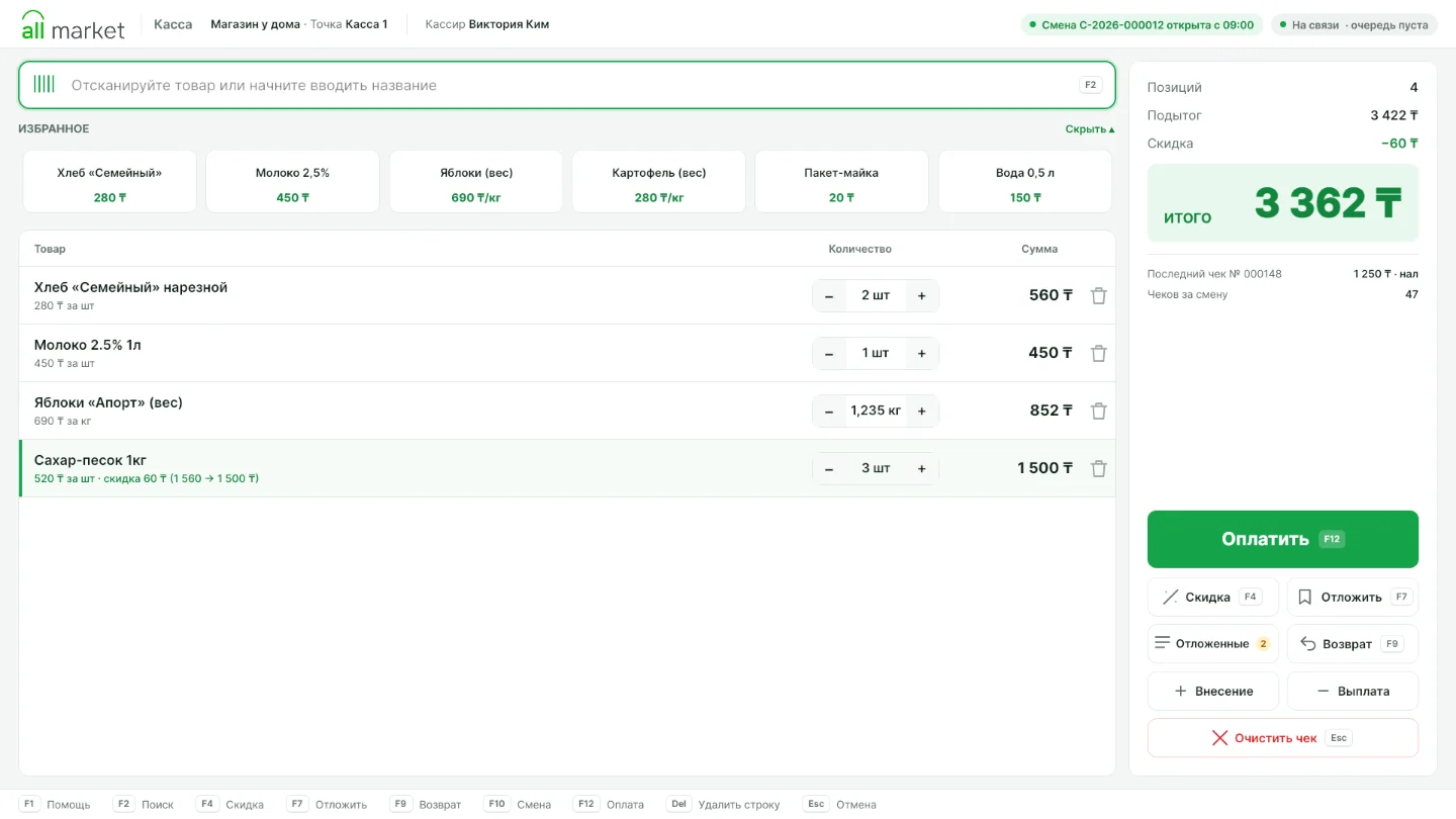 Окно продажи кассы ALL MARKET: чек с товарами, избранные позиции, итоговая сумма и горячие клавиши